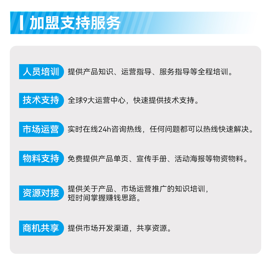 招商落地頁-藍_07.jpg