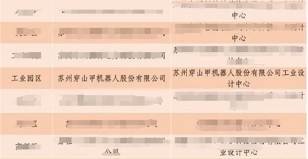 喜報又+1 | 穿山甲機器人順利通過20...